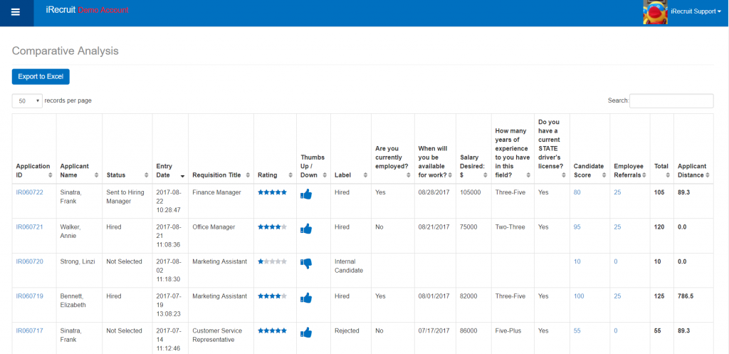 iRecruit Comparative Analysis